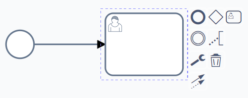 A screenshot that shows the completed link. The Start Event circle element has an arrow that points away from itself, downstream to the task element (a rounded rectangle with an icon of a person in the upper left corner). Because the task element is now selected, the Configuration Panel is now active on the right-hand side of the task element.